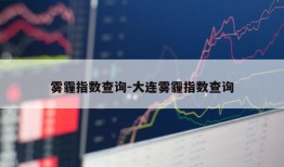 雾霾指数查询-大连雾霾指数查询