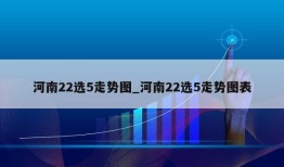 河南22选5走势图_河南22选5走势图表