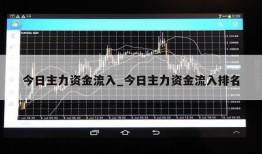 今日主力资金流入_今日主力资金流入排名