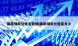 最新煤炭价格走势图|最新煤炭价格是多少