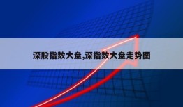 深股指数大盘,深指数大盘走势图