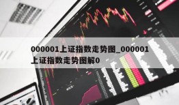 000001上证指数走势图_000001上证指数走势图解0