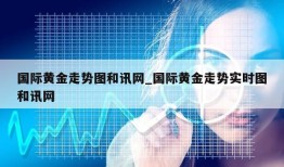 国际黄金走势图和讯网_国际黄金走势实时图和讯网