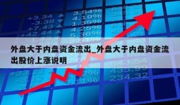 外盘大于内盘资金流出_外盘大于内盘资金流出股价上涨说明