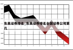 东吴证券排名_东吴证券排名全国证券公司第几