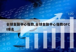 全球金融中心指数,全球金融中心指数GFCI排名