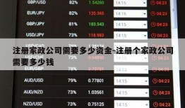 注册家政公司需要多少资金-注册个家政公司需要多少钱