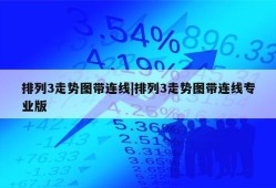 排列3走势图带连线|排列3走势图带连线专业版