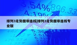 排列3走势图带连线|排列3走势图带连线专业版