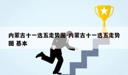 内蒙古十一选五走势图-内蒙古十一选五走势图 基本