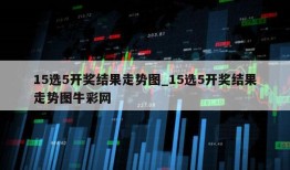 15选5开奖结果走势图_15选5开奖结果走势图牛彩网