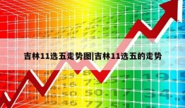 吉林11选五走势图|吉林11选五的走势