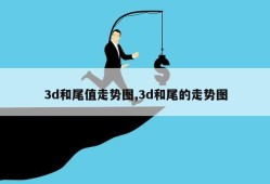 3d和尾值走势图,3d和尾的走势图