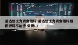 通达信主力资金指标-通达信主力资金指标幅图源码不加密 需要L2