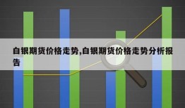 白银期货价格走势,白银期货价格走势分析报告