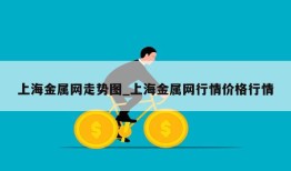 上海金属网走势图_上海金属网行情价格行情