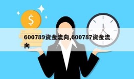 600789资金流向,600787资金流向