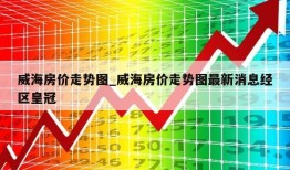 威海房价走势图_威海房价走势图最新消息经区皇冠