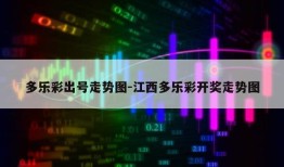 多乐彩出号走势图-江西多乐彩开奖走势图