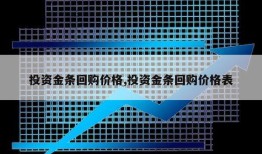 投资金条回购价格,投资金条回购价格表