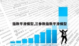 指数平滑模型,三参数指数平滑模型