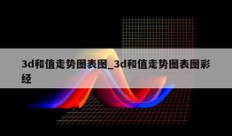 3d和值走势图表图_3d和值走势图表图彩经