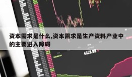 资本需求是什么,资本需求是生产资料产业中的主要进入障碍