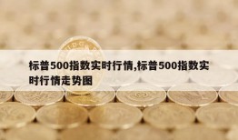 标普500指数实时行情,标普500指数实时行情走势图