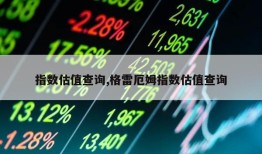 指数估值查询,格雷厄姆指数估值查询