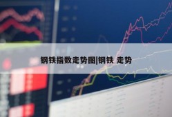 钢铁指数走势图|钢铁 走势