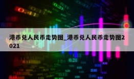 港币兑人民币走势图_港币兑人民币走势图2021