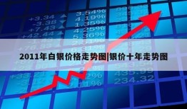 2011年白银价格走势图|银价十年走势图