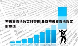 密云雾霾指数实时查询|北京密云雾霾指数实时查询