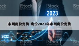 永州房价走势-房价2021年永州房价走势