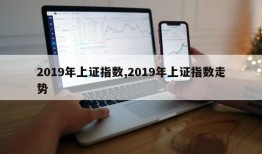 2019年上证指数,2019年上证指数走势