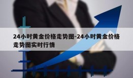 24小时黄金价格走势图-24小时黄金价格走势图实时行情