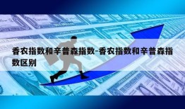 香农指数和辛普森指数-香农指数和辛普森指数区别