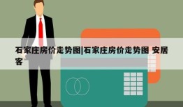 石家庄房价走势图|石家庄房价走势图 安居客