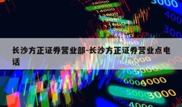 长沙方正证券营业部-长沙方正证券营业点电话