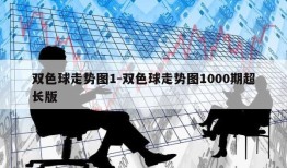 双色球走势图1-双色球走势图1000期超长版