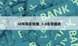 3d号码走势图_3 d走势图表