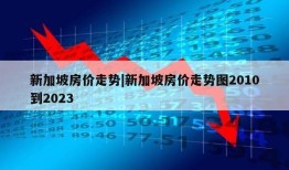 新加坡房价走势|新加坡房价走势图2010到2023