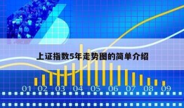 上证指数5年走势图的简单介绍