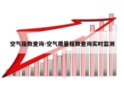 空气指数查询-空气质量指数查询实时监测