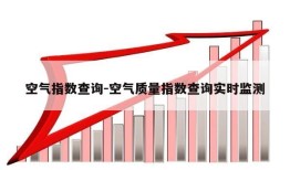 空气指数查询-空气质量指数查询实时监测