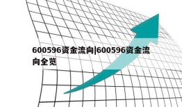 600596资金流向|600596资金流向全览