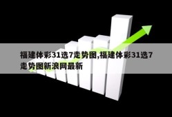 福建体彩31选7走势图,福建体彩31选7走势图新浪网最新