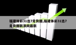 福建体彩31选7走势图,福建体彩31选7走势图新浪网最新