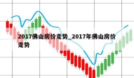 2017佛山房价走势_2017年佛山房价走势