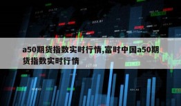 a50期货指数实时行情,富时中国a50期货指数实时行情